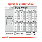 Royal Canin Dermacomfort Medium pienso para perros, , large image number null